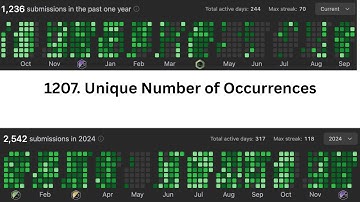 LeetCode 1207|Unique Number of Occurrences | Easy HashMap + HashSet | C++ Clean Explanation