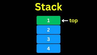 Stack in 7 minutes | Data Structure
