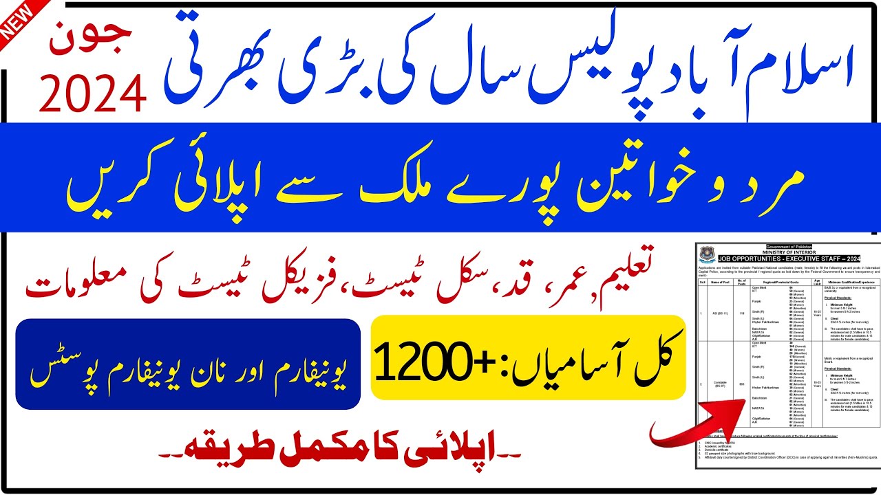 Latest Islamabad Police Jobs 2024| ICT Jobs| New Jobs 2024 in Pakistan Today| Government Jobs 2024