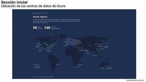 Crear un Gateway de red virtual en Microsoft Azure (2020)