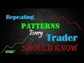 Repeating Patterns Every Trader Should KNow