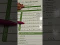 CC Essentials - 7 Sentence Patterns