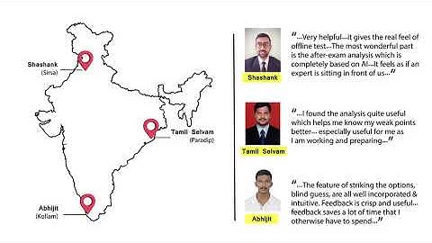 UPSC prelims 2020 - An AI based test series