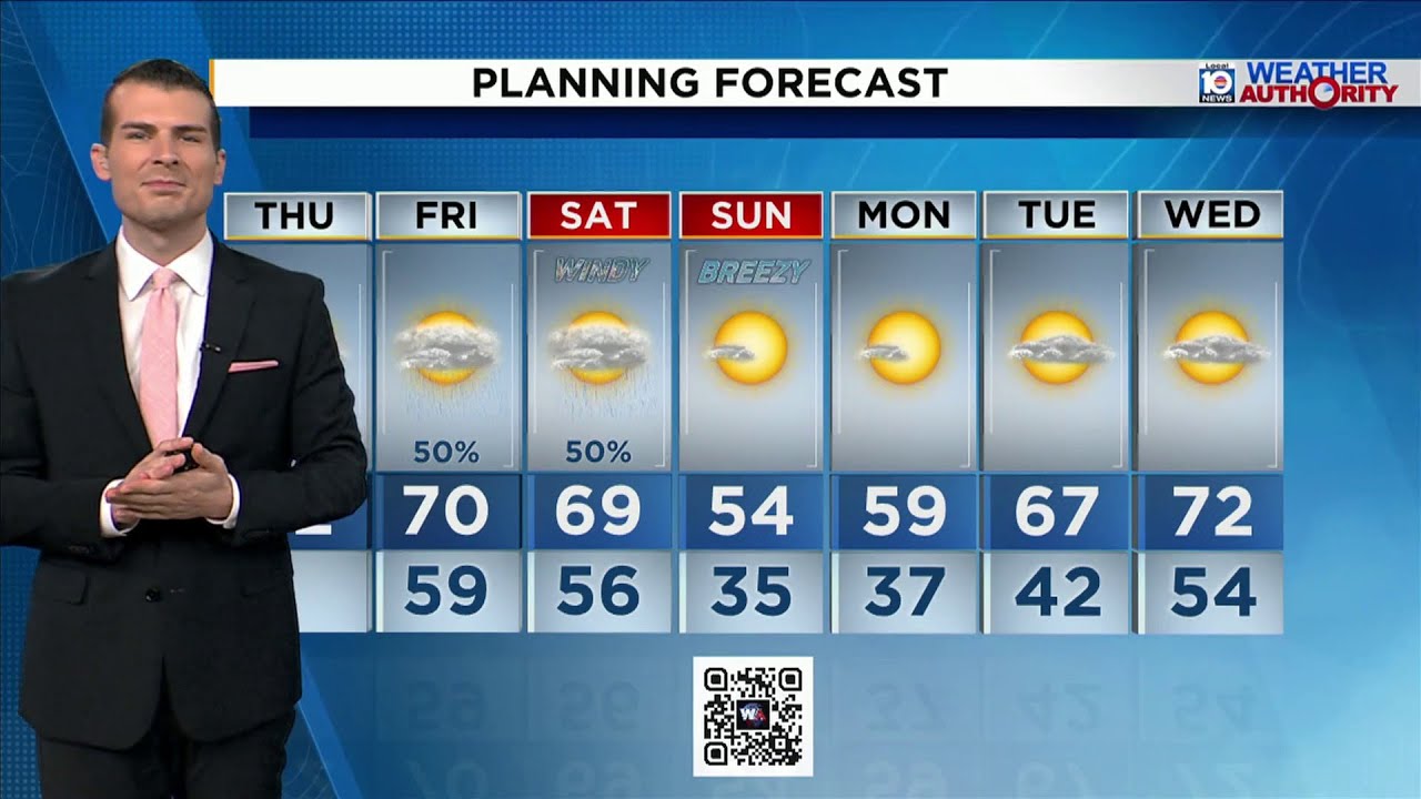 Local 10 Weather Video Forecast: 01/29/26 Evening Edition
