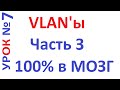 Как работают VLAN 802.1Q. Фреймы, теги, порты.