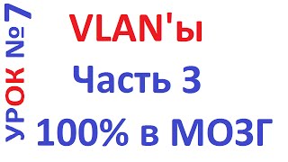 :   VLAN 802.1Q. , , .