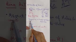 ENT Mnemonic- Bat Ear vs Mozart Ear | Congenital anomalies of pinna | #neetpg #inicet #mbbs ENT