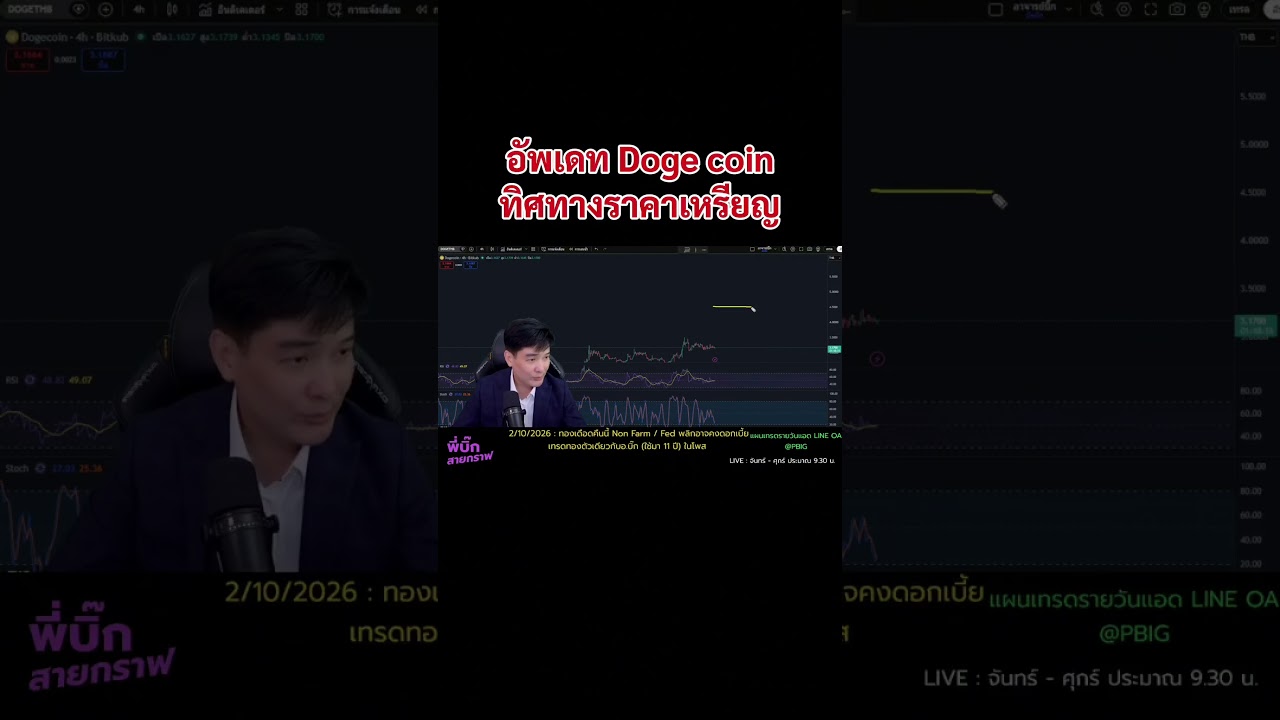 อัพเดท Doge coinทิศทางราคาเหรียญ #พี่บิ๊กสายกราฟ #dogecoin #bitcoin