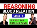 REASONING | Blood Relation | Class-1 | Odia