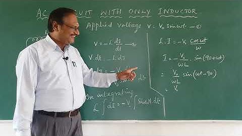 AC CIRCUIT - Only Inductor