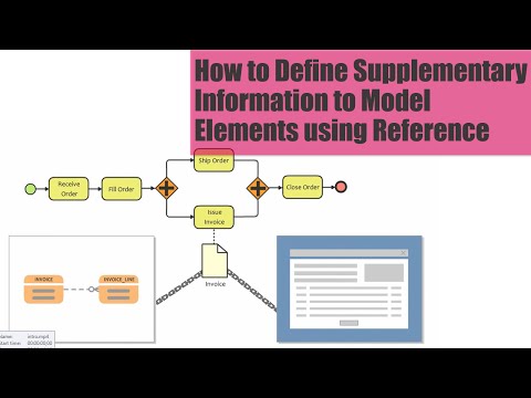 How to Define Supplementary Information to Model Elements using Reference