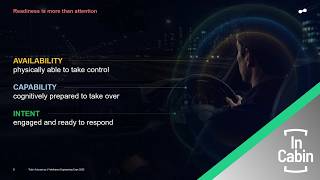 Beyond Driver Monitoring: Preparing for L3 Takeover Readiness | InCabin USA 2026