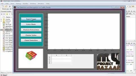 Final Year Projects 2015 | Text Detection and Recognition on Traffic Panels