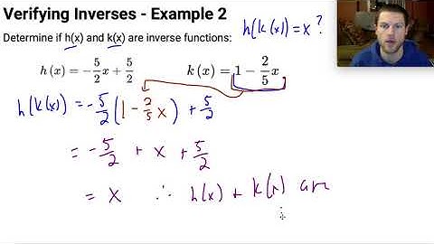 Verifying Inverse Functions Algebraically