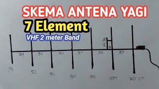 Yagi Antenna schematic for 7 elements