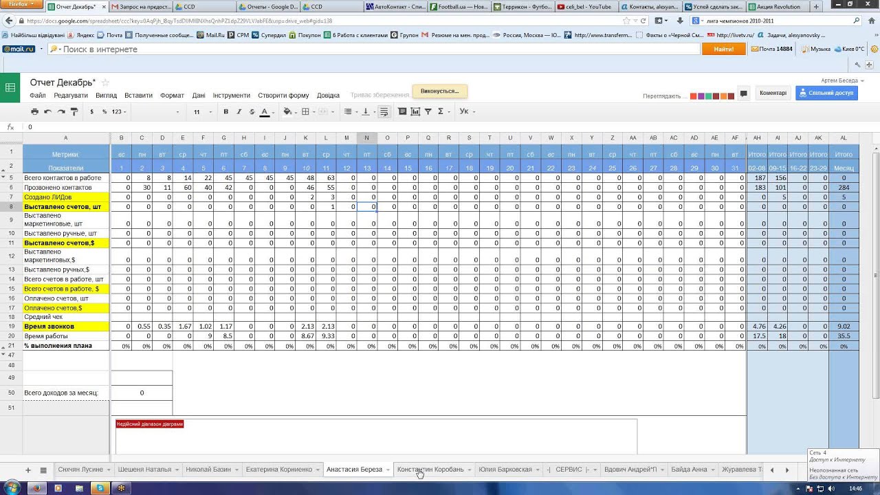 Отчет Отдела Продаж 12 12 13 Беседа А С - YouTube