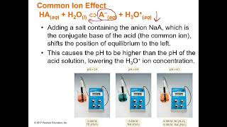 Chem 104 Chapter 17 Video 1