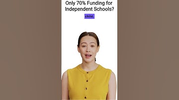 Only 70% Funding for Independent Schools