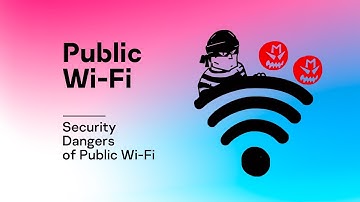 Security Dangers of Public Wi-Fi