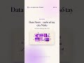 Data Store #AIAutomation #Make #Marketing