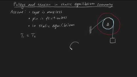 Pulleys and Tension in static equilibrium Summary
