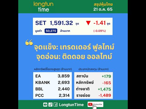#หุ้นไทย 21 ต.ค. 65 #ตลาดหุ้นวันนี้ #หุ้นวันนี้