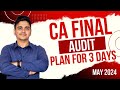 Ca final  audit  plan for 3 days  may 24  abhishek bansal