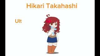 Danganronpa 5: Abnormalities audition || @Skylarthe_lover || info in desc