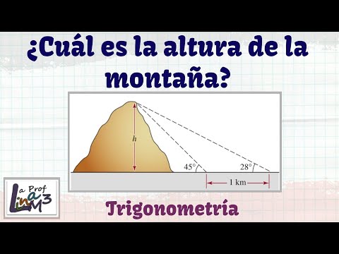 Video: Cómo Determinar La Altura Absoluta De Montañas Y Llanuras En Un Mapa