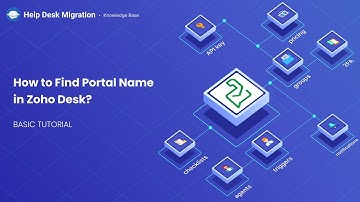 How to Find Portal Name in Zoho Desk?