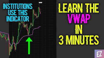 Learn the VWAP Indicator in 3 minutes | ThinkOrSwim