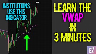 Learn the VWAP Indicator in 3 minutes | ThinkOrSwim