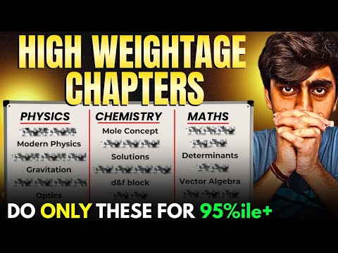 Highest Weightage Chapters for JEE 2026| Priority-Wise List| IIT BOMBAY