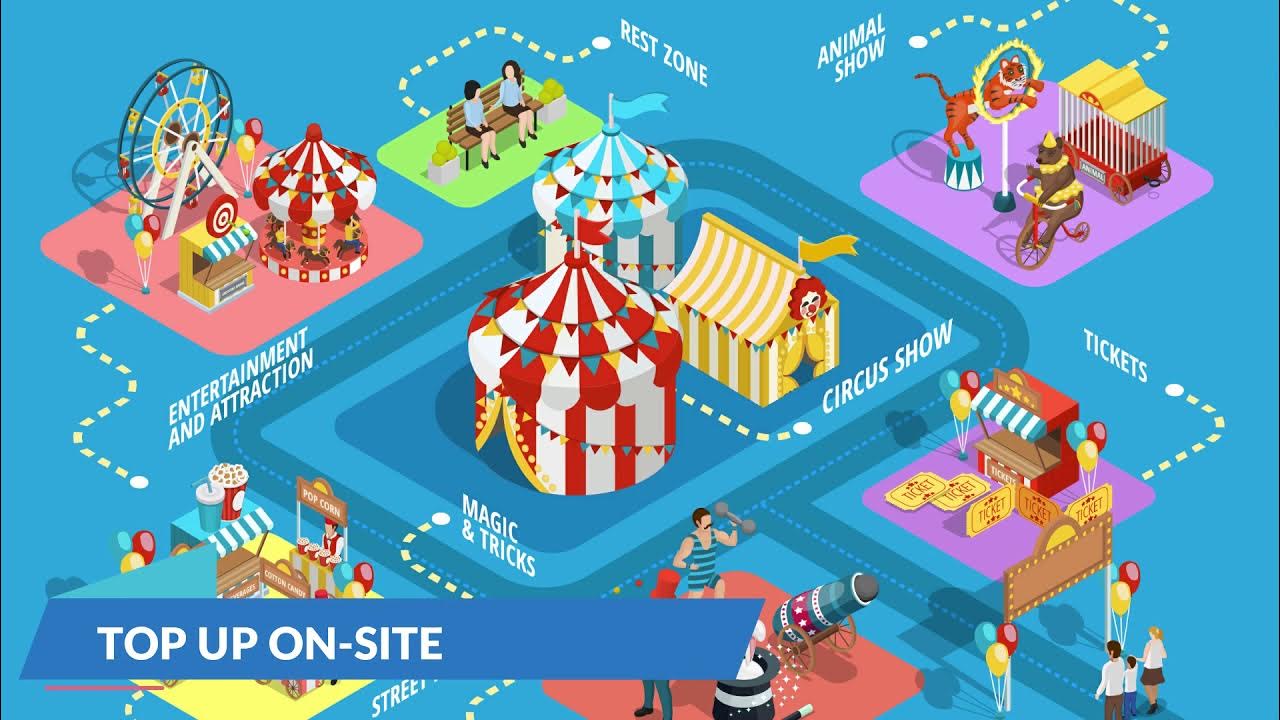 Tap N Go How it works YouTube