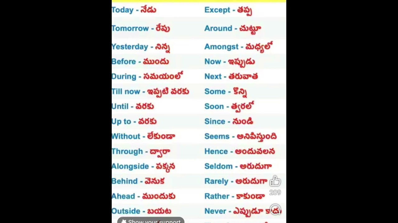 English to Telugu # Daily use sentences .