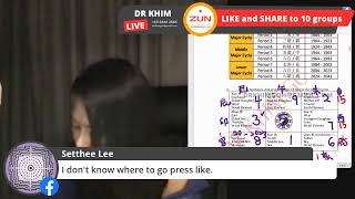 I-Ching Lesson 3 with DR KHIM