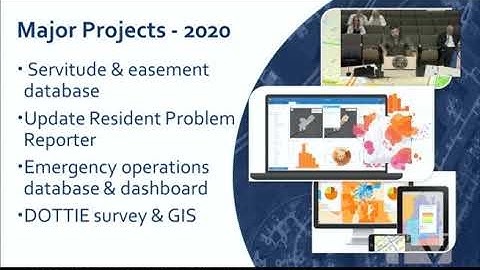 REPORT: Geographic Information Systems (GIS) 2020