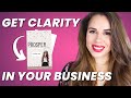 How To Get Clarity In Your Business In 2022