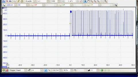 PicoScope 6: Trigger Mode Basics