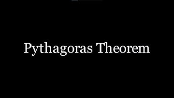 Pythagoras Theorem - Animation
