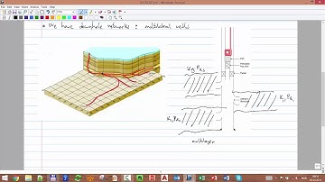 15 - Downhole Networks, pressure drop calculations in conduits for multiphase flow