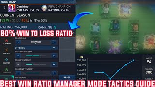 ? MATCHES 80% WIN/LOSS RATIO | BEST MANAGER MODE TACTICS & FORMATION GUIDE IN FIFA MOBILE 23