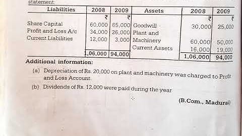 Fund Flow Statement Problem 4