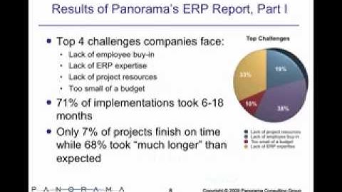 Comparison of ERP Software Implementation Results.avi