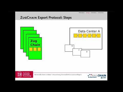 ZugChain: Blockchain-Based Juridical Data Recording in Railway Systems