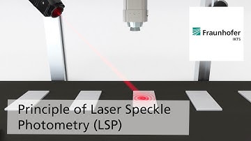 Principle of Laser Speckle Photometry (LSP)