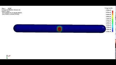 LS Dyna blast simulation