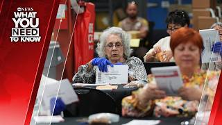 Supreme Court Rejects Trump's Mail-In Voting. What You Need to Know - September 15