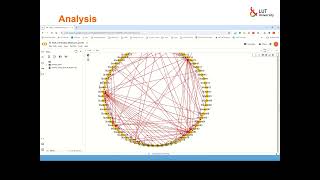 Own Video Lecture 3 Moodle Data Social Network Analysis