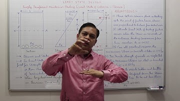 Singly Reinforced Section Part-I, Assumptions, Depth of neutral axis, limiting value of Xu /d.